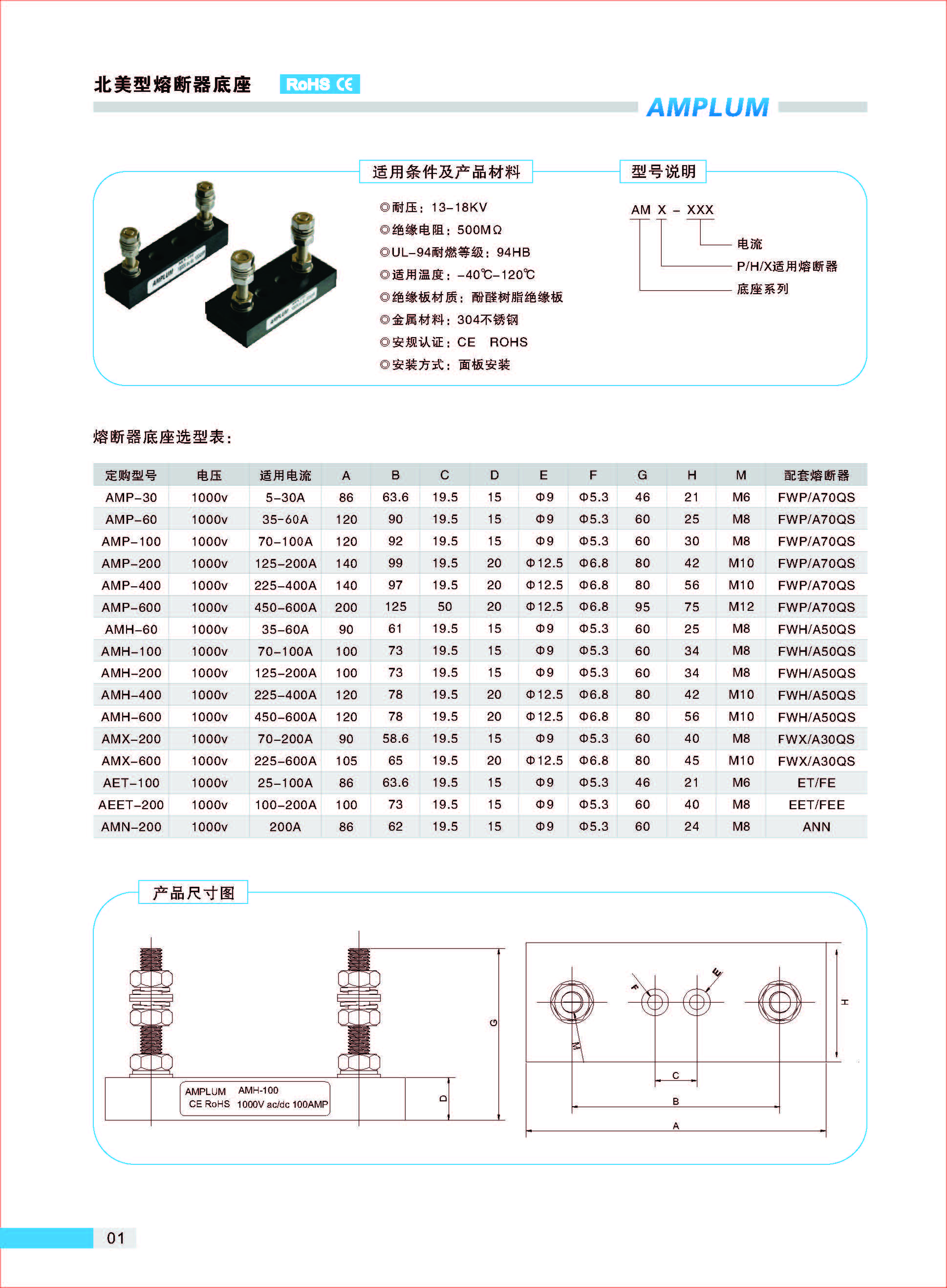 AMH-200固定式熔斷器底座規(guī)格、尺寸
